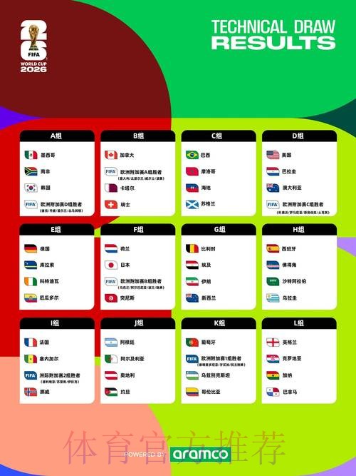 世界杯盘口官网官方 世界杯盘口官网官方