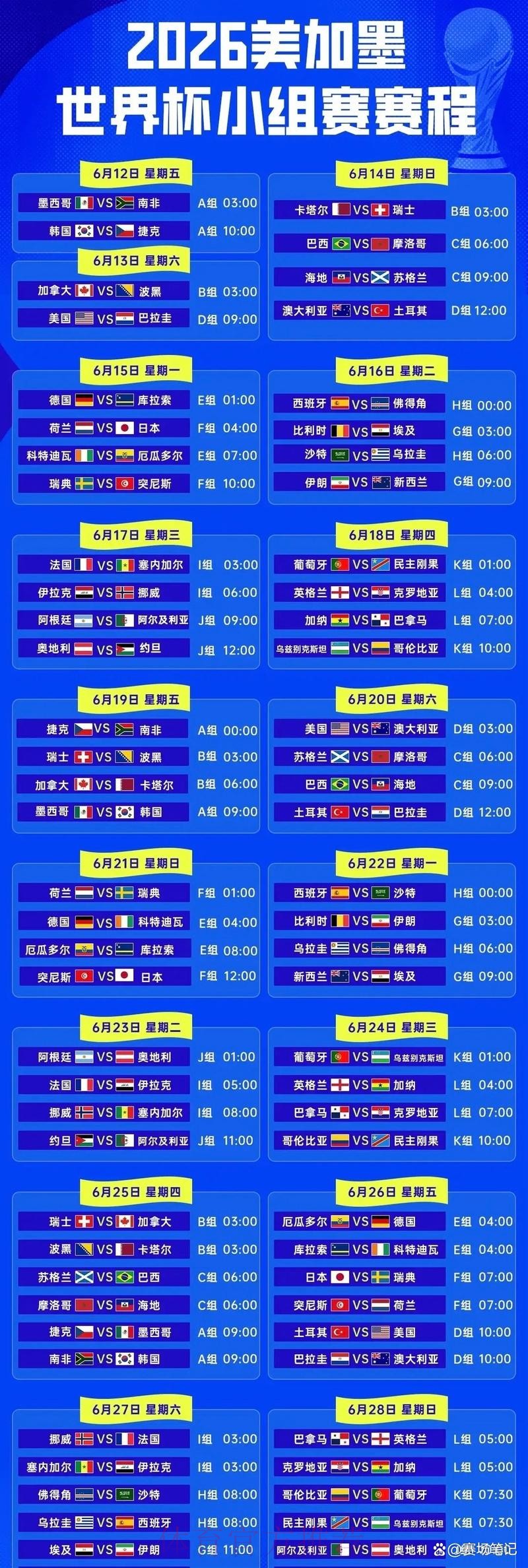 2026世界杯预测苹果 2026世界杯预测苹果