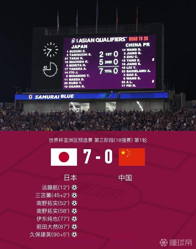 世界杯比分软件热门 世界杯比分软件热门
