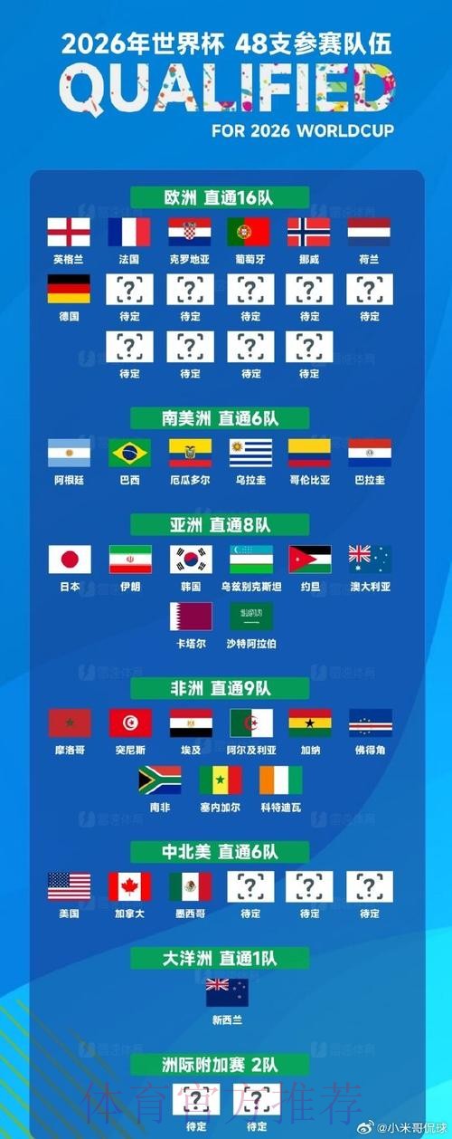 世界杯买球注册官方 世界杯买球注册官方