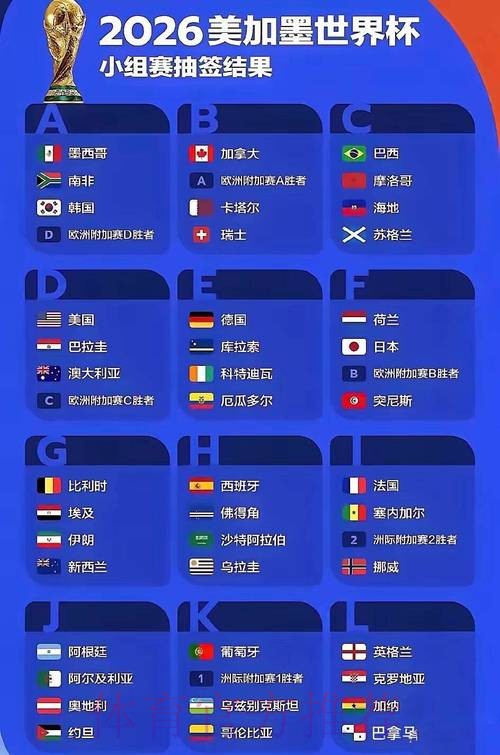 世界杯直播注册最新网址